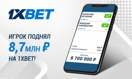 Игрок 1xBet  выиграл почти 9 млн рублей, угадав счет в матчах Франция - Швейцария и Хорватия - Испания!